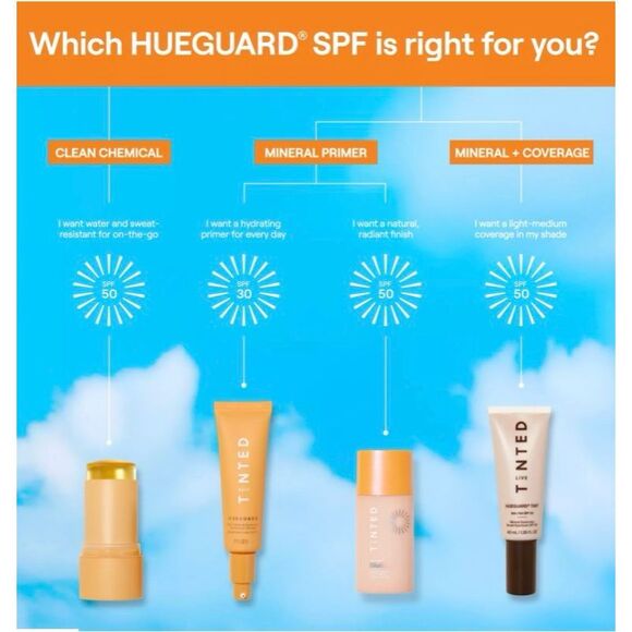 NIB-Tinted Everything Nice Correct & Protect Sunscreen& Hyperpigmentation Serum - Picture 9 of 12